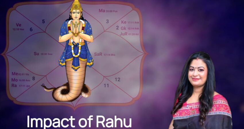 Astrology poster about Rahu's effect on love, marriage, and relationships, featuring an illustration of Rahu, a horoscope chart, and contact details of Astromadhupriya for astrological consultation.