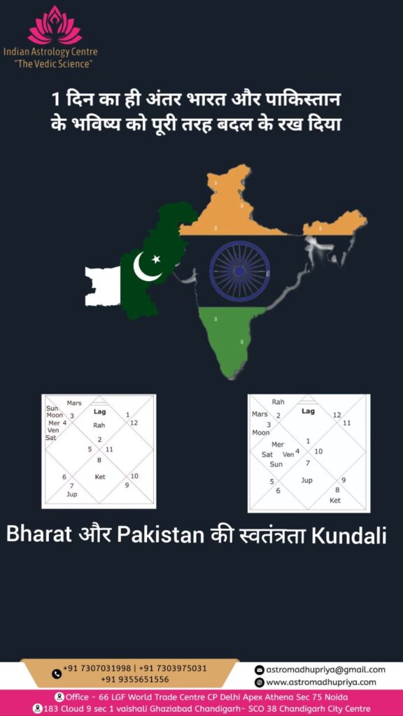 Astrological comparison of India and Pakistan’s independence charts, showing how a one-day difference in their independence dates changed the future of both nations, with maps of India and Pakistan, national flags, and Vedic astrology birth charts.