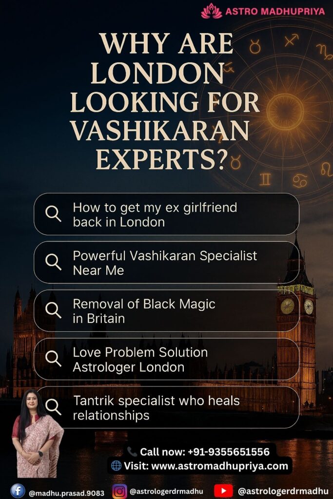 London skyline and an astrological wheel. It lists popular search terms such as "How to get my ex girlfriend back in London," "Removal of Black Magic in Britain," and "Love Problem Solution Astrologer London". The image features Dr. Madhu Priya and provides contact details including the website and social media handles for Facebook, Instagram, and YouTube.